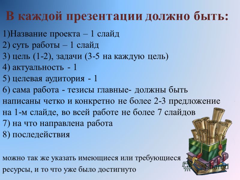 Сколько слайдов должно быть в проекте 9 класс