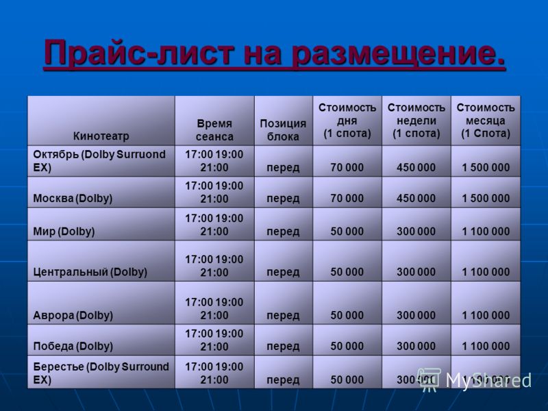 Прайс лист 7. Прайс лист кинотеатра. Прайс лист. Прейскурант цен в кинотеатрах. Прейскурант кинотеатра.