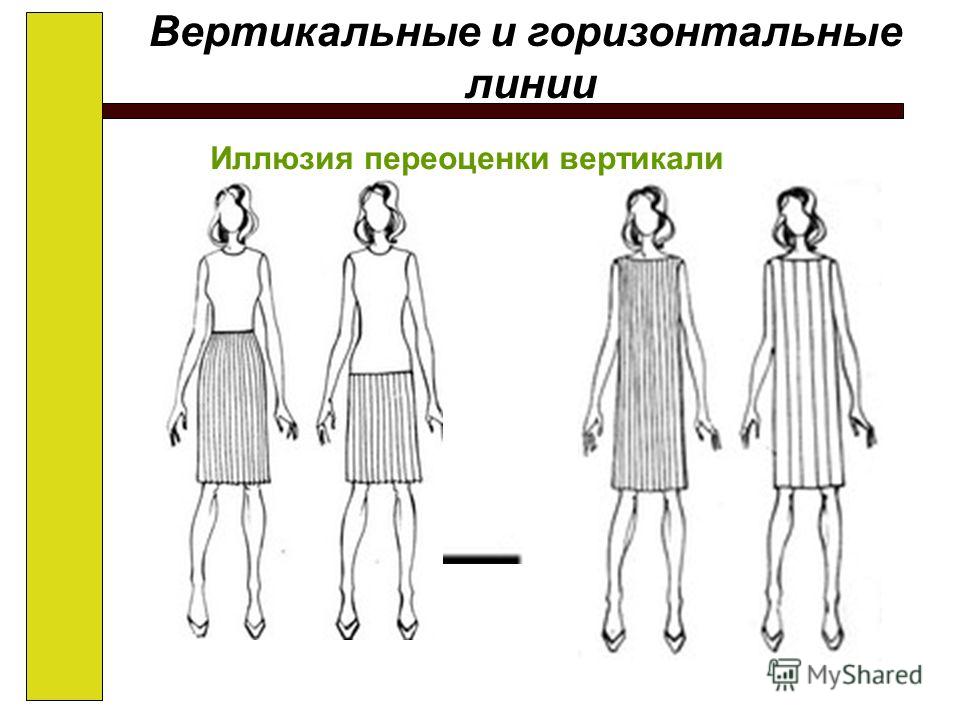 Какая вертикальная или горизонтальная