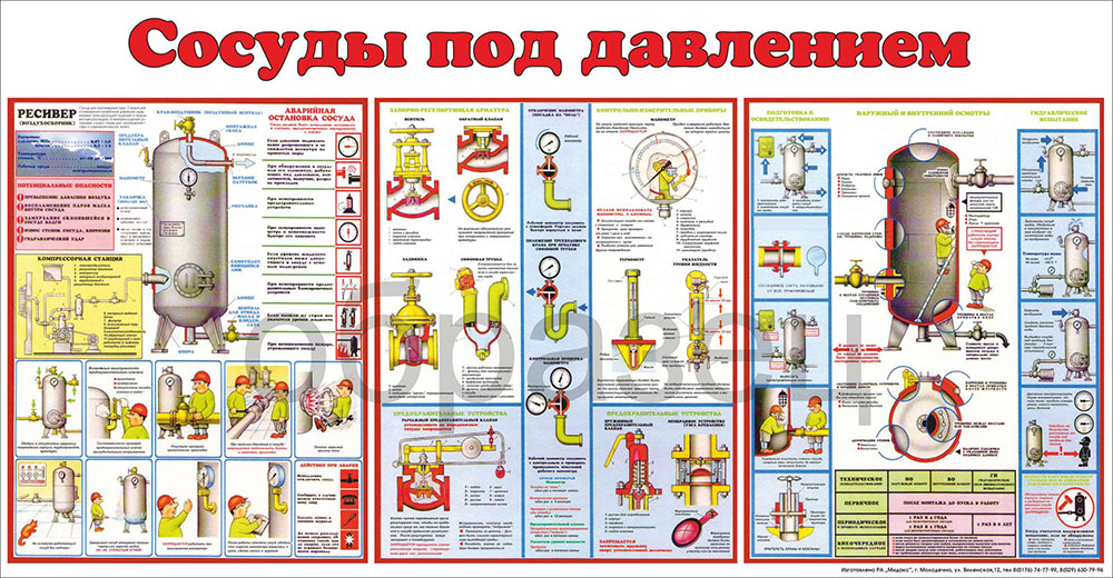 Правила безопасности под давлением