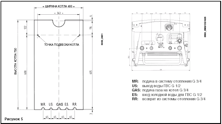 Размер котла baxi