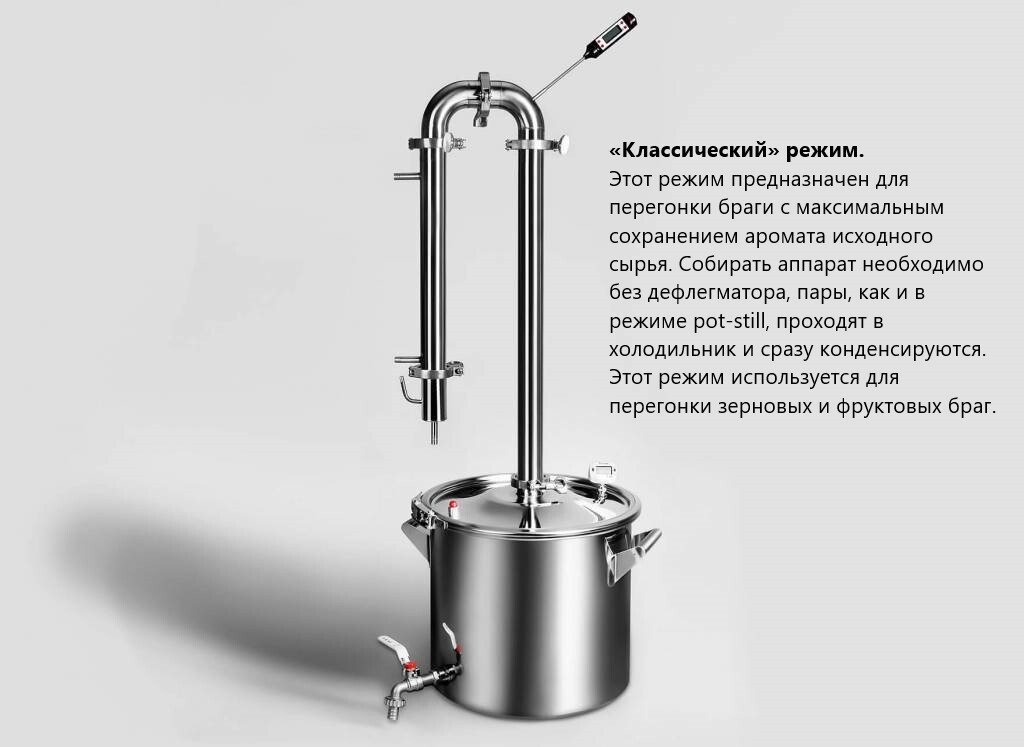 Двойная перегонка. Дистиллятор Феникс Сириус 40л. Сириус про самогонный аппарат. Самогонный аппарат Сириус габариты. Самогонный аппарат Сириус характеристики.