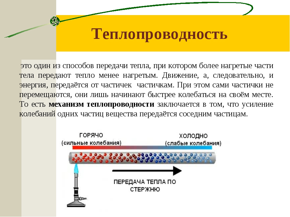 Назовите возможный способ теплопередачи между телами. Теплопроводность металлов схема. Теплопроводность определение. Высокая теплопроводность. Теплопроводность физика.