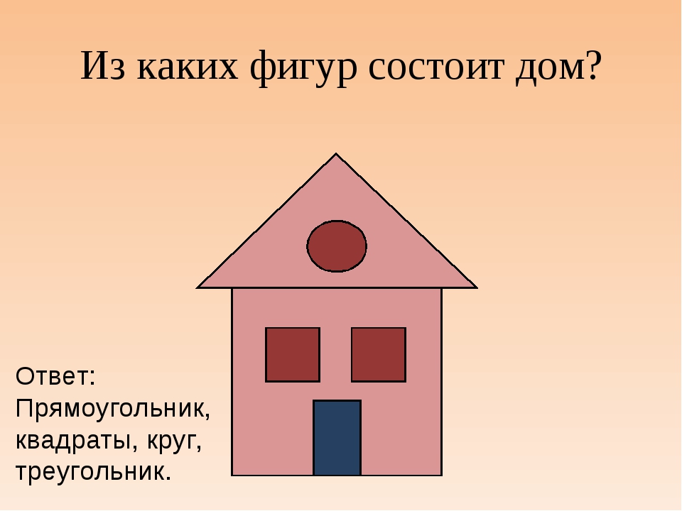 Построй три. Домик, состоящий из геометрических фигур. Домик из квадрата и треугольника. Из каких фигур состоит домик. Домик из фигур квадратов и кругов.