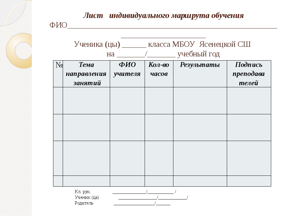 План индивидуальной работы с обучающимися по математике