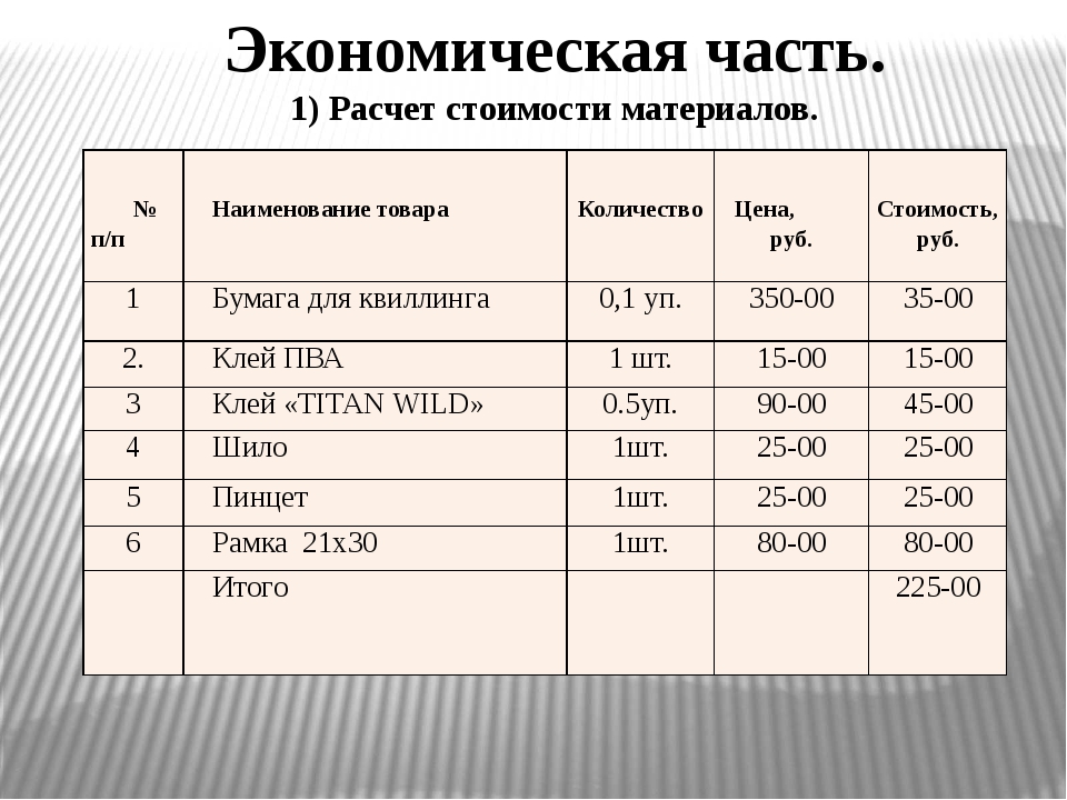 Как сделать экономики. Расчеты в дипломе. Курсовой расчет. Расчёт в экономике это.