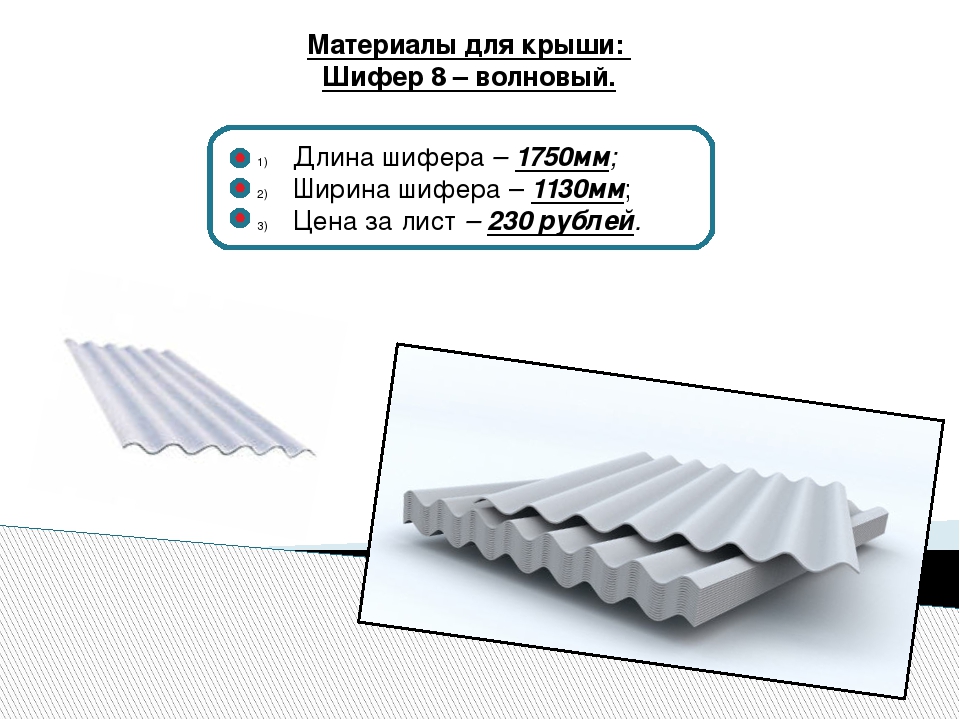 Размеры шифера 8 ми. 8 Волновый шифер размер. Шифер ширина листа 8 мм. Шифер 9 волновой размер. Шифер Размеры листа.