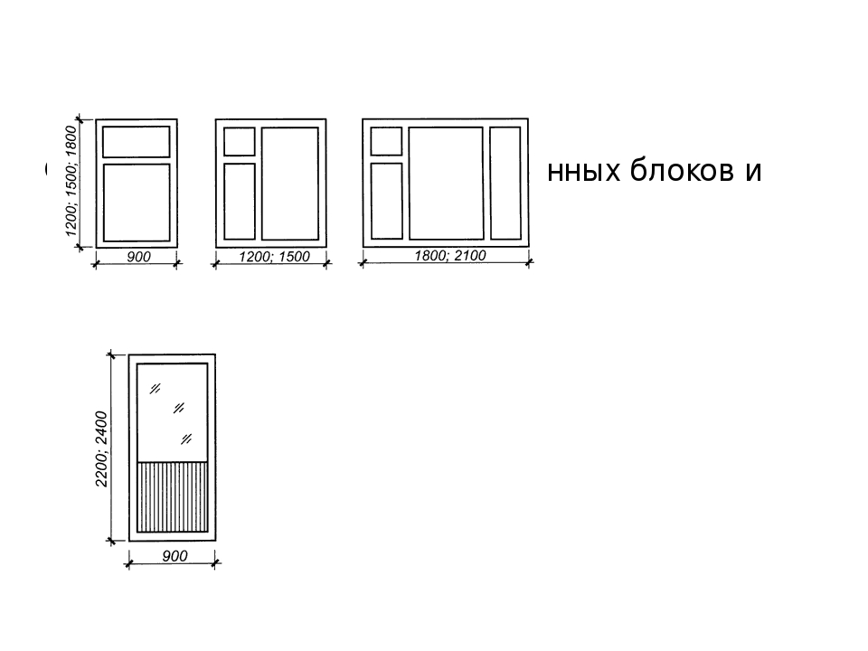 Размеры окон ширина. Стандарты оконных проемов под пластиковые окна. Ширина оконного проема стандарт. Стандартные габариты оконного проема. Площадь оконного проема стандарт.