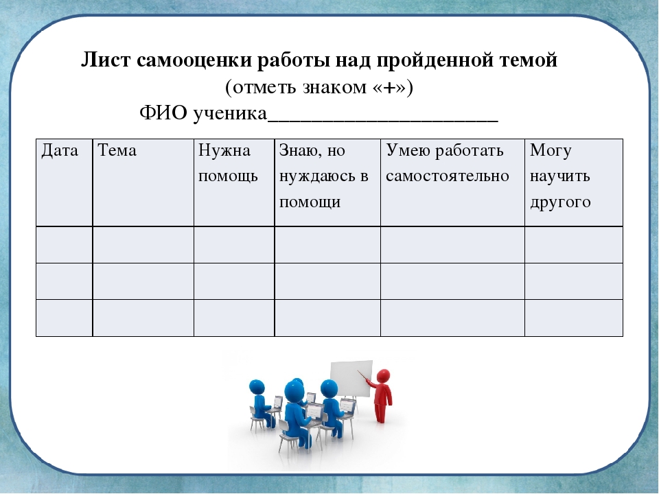 Что такое карта успешности