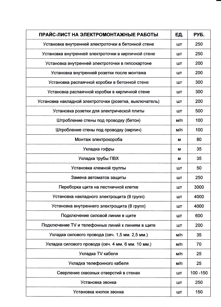 Прайс на электромонтажные работы в москве. Прайс-лист на электромонтажные работы. Прайс на электромонтажные работы. Расценки на электрику в квартире. Прайс лист электромонтажных работ в квартире.