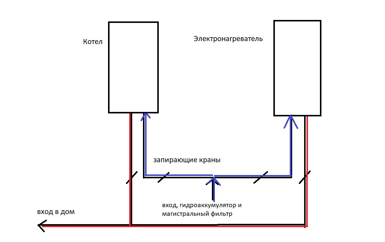 Двухконтурный котел электрический схема