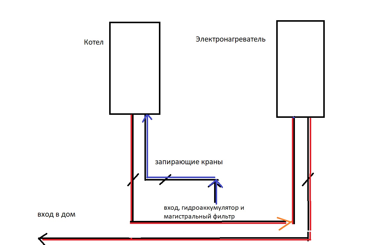 Один газовый котел на два дома схема подключения