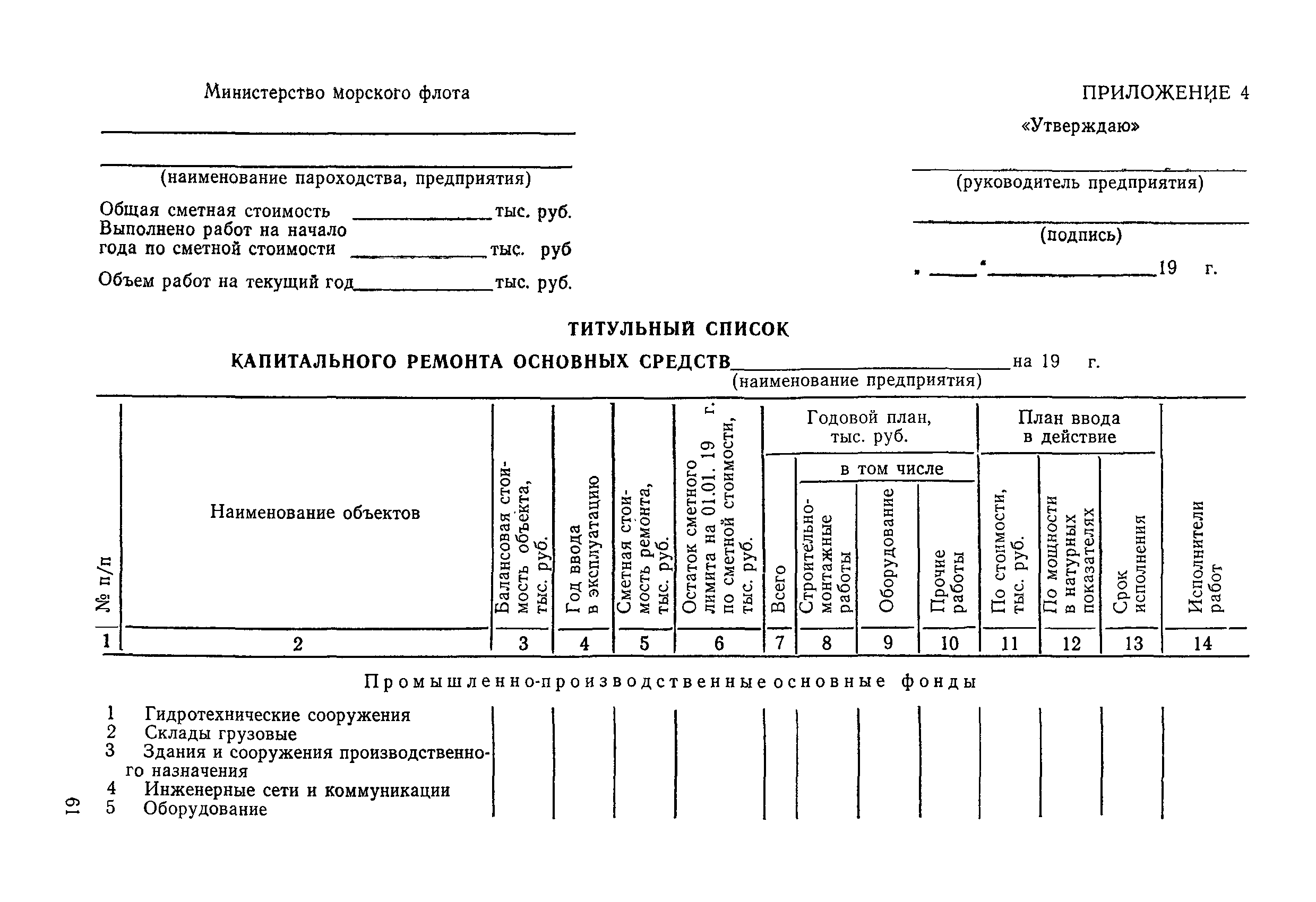 Плановые работы ппр. ППР проведения технического обслуживания и ремонта электроустановок. План ППР электрооборудования. График ППР электрооборудования цеха. План-график планово-предупредительного ремонта оборудования.