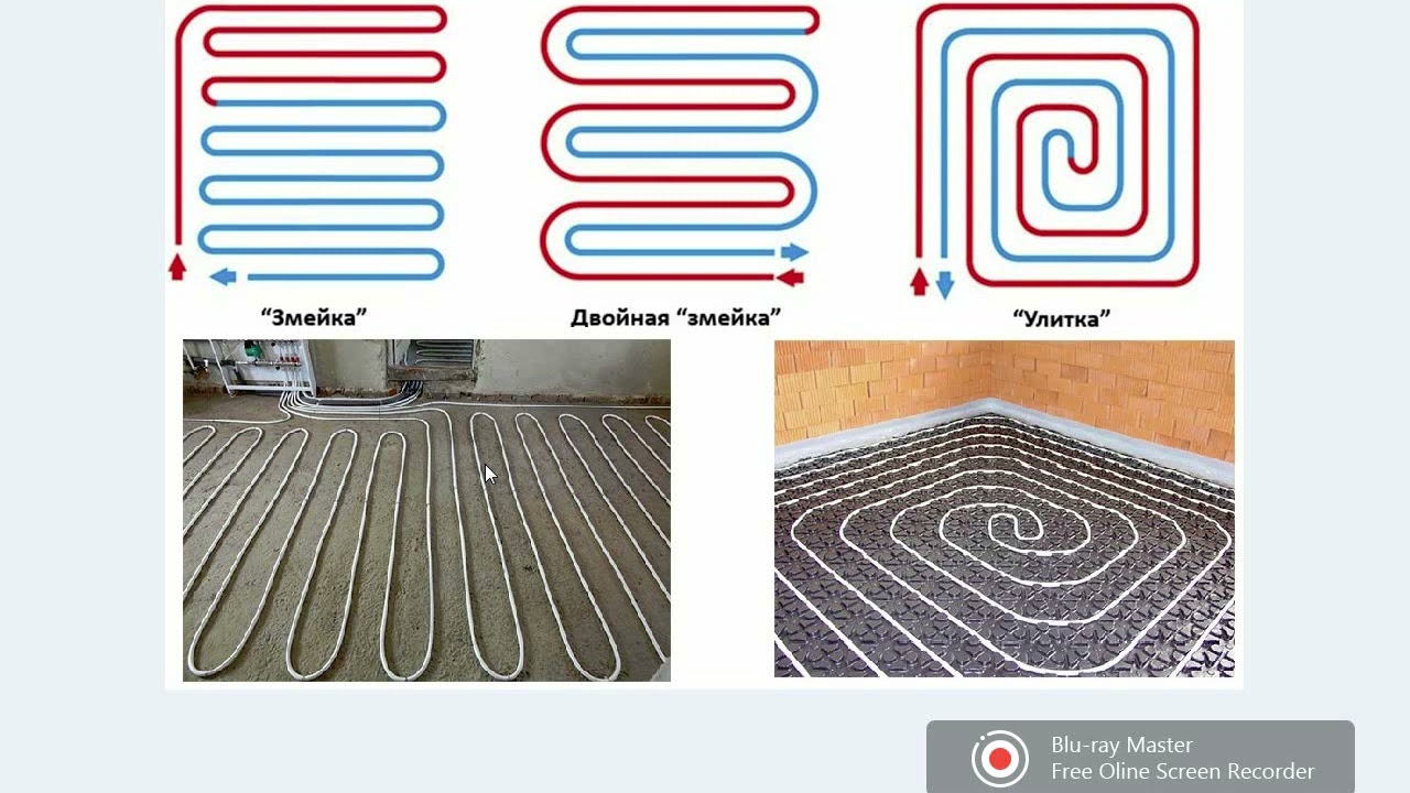 Теплый пол водяной технология схема