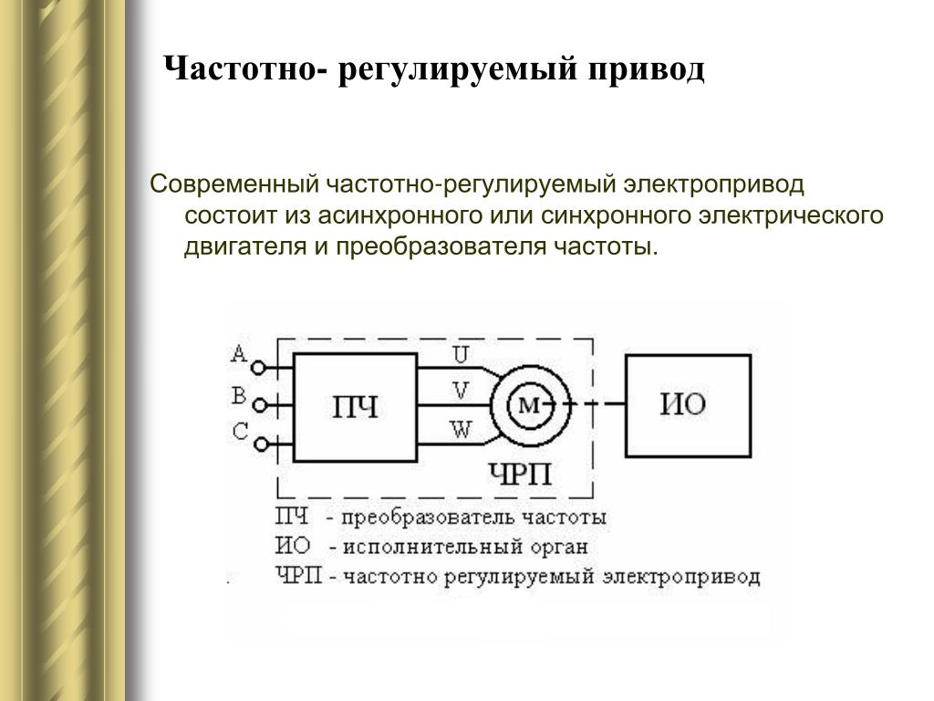 Регулированный электропривод. Схема частотно-регулируемый асинхронный привод электродвигателя. Схема частотно регулируемого привода насоса. Частотно регулируемым приводом (ЧРП) схема. Преобразователь частоты синхронный двигатель.