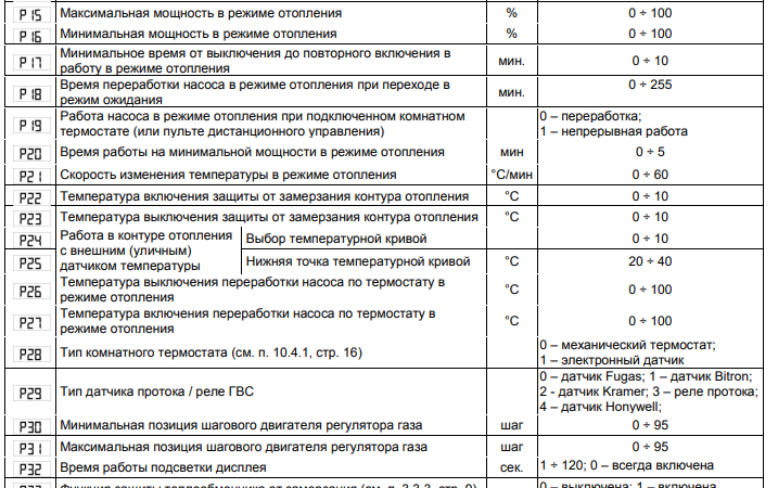 При какой температуре включают отопление в москве. При какой температуре включают отопление. При какой температуре включают отопление в квартирах. Отопление включают когда среднесуточная температура. Когда включают отопление осенью по норме.