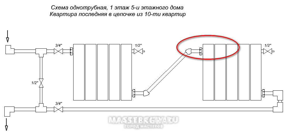 Схема соединения батарей