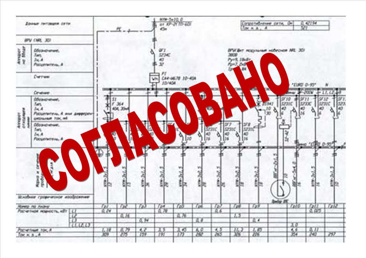 Разработка проектов электроснабжения оквэд