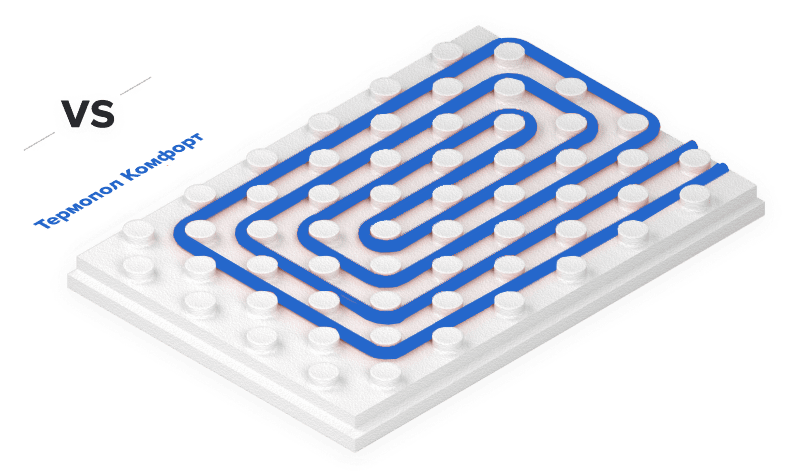 Пол 1000. Термопол комфорт. Подложка для теплого водяного пола из пенопласта. Подложка для теплого водяного пола из пенопласта с бобышками. Подложка под теплый водяной пол Леруа.