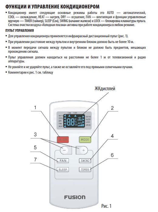 Rovex кондиционеры пульт