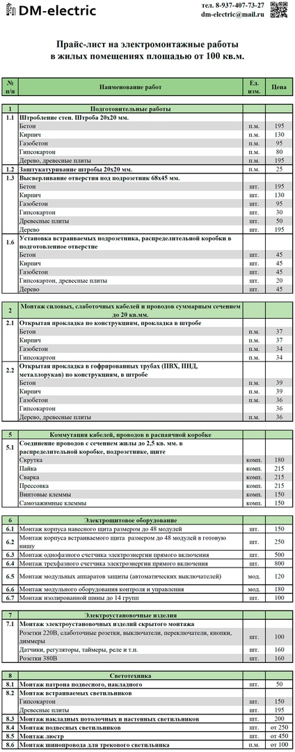 Прайс лист на электромонтажные. Расценки на электромонтажные работы. Расценки на электрику. Прайс на электромонтажные работы. Расценки на строительные электромонтажные работы.