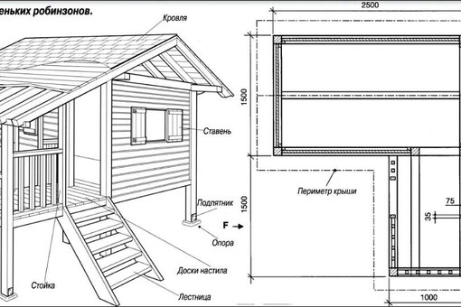 Деревянный домик для детей своими руками чертежи и размеры