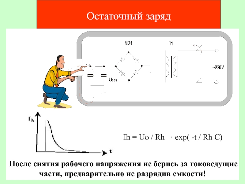 Эффект остаточного изображения возникает в результате