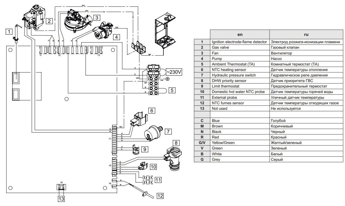 Схема котла baxi eco four 24 f