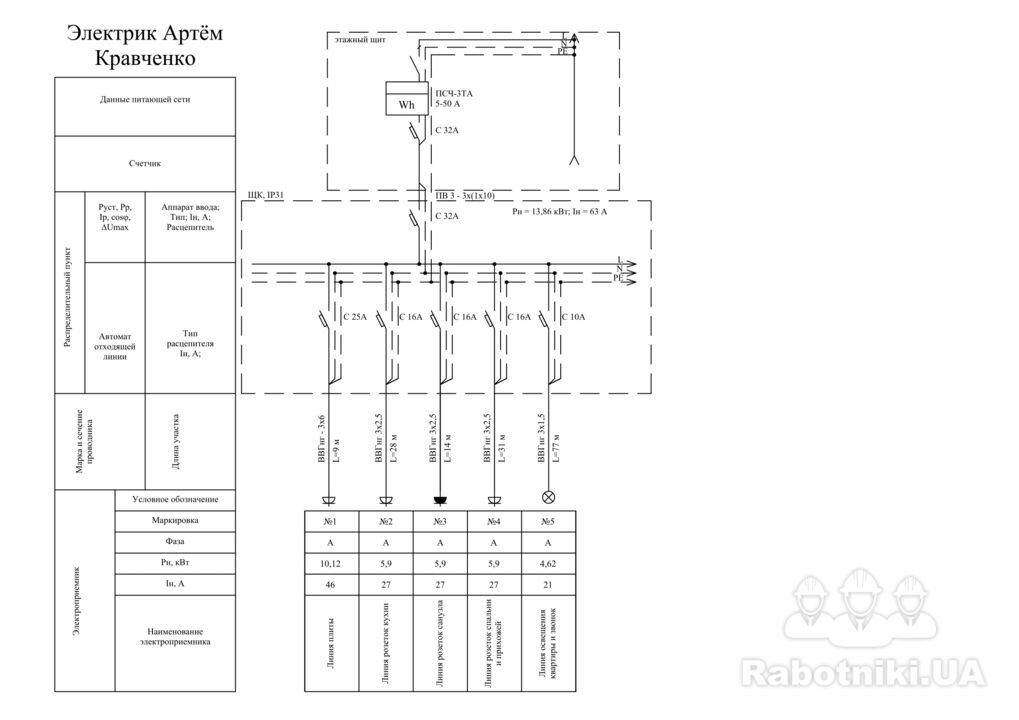 Схема в электрощитовой