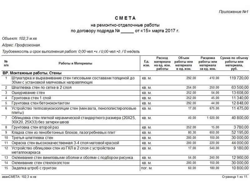 Смета по работам образец